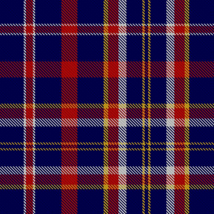 What Do Tartan Prints Mean?